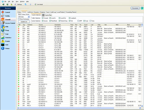 comparing personal firewalls with corporate firewalls